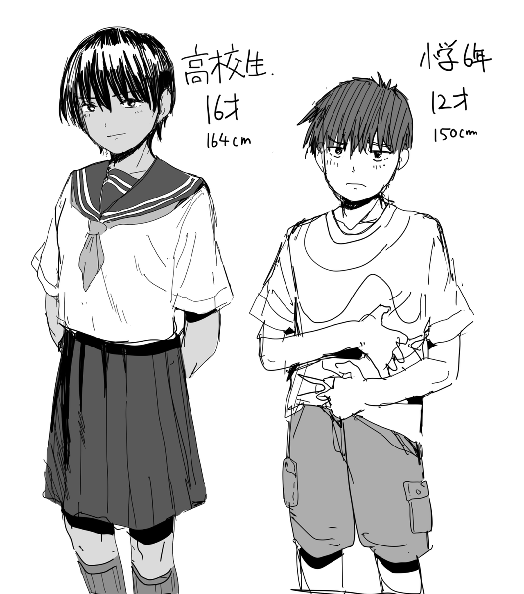 wip!
次はいとこの姉の話です 