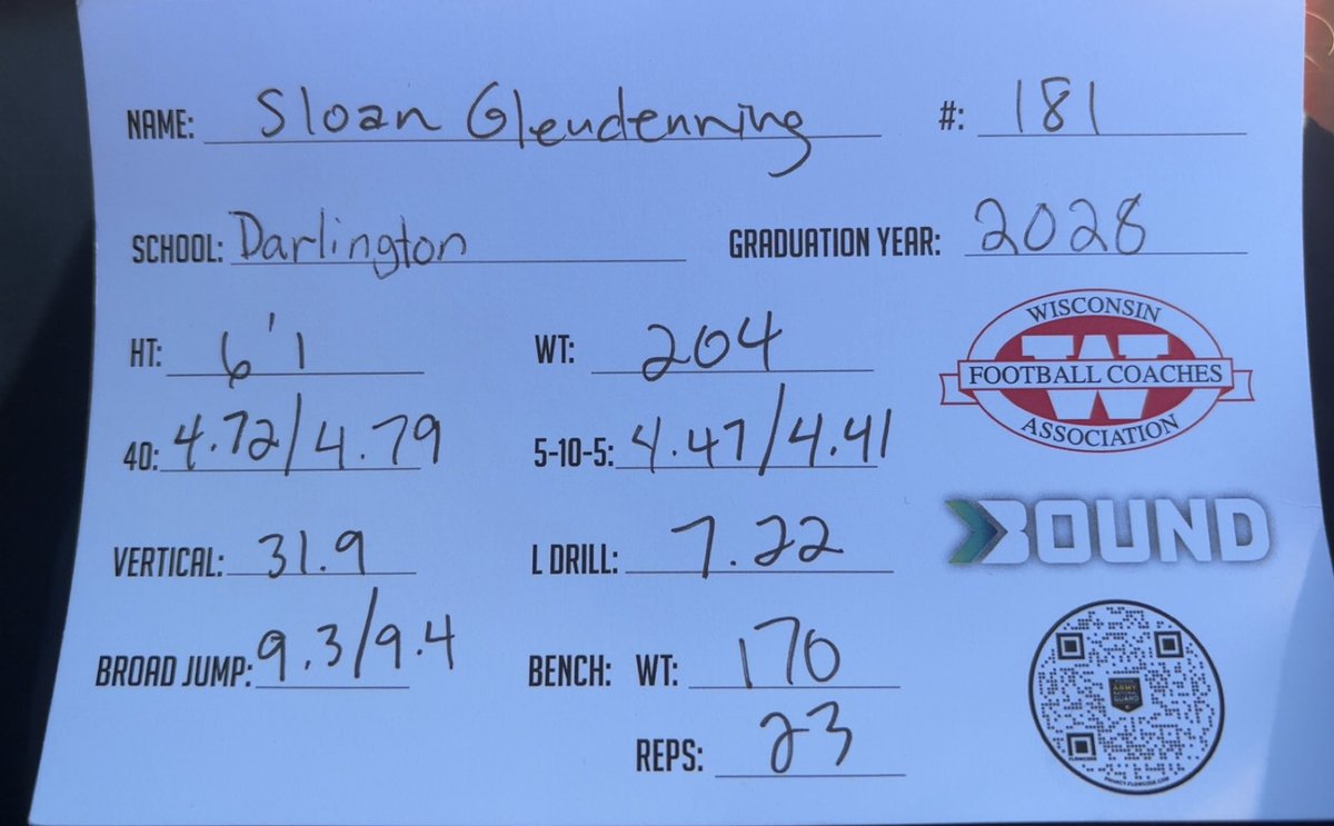 Sloan Glendenning tweet media