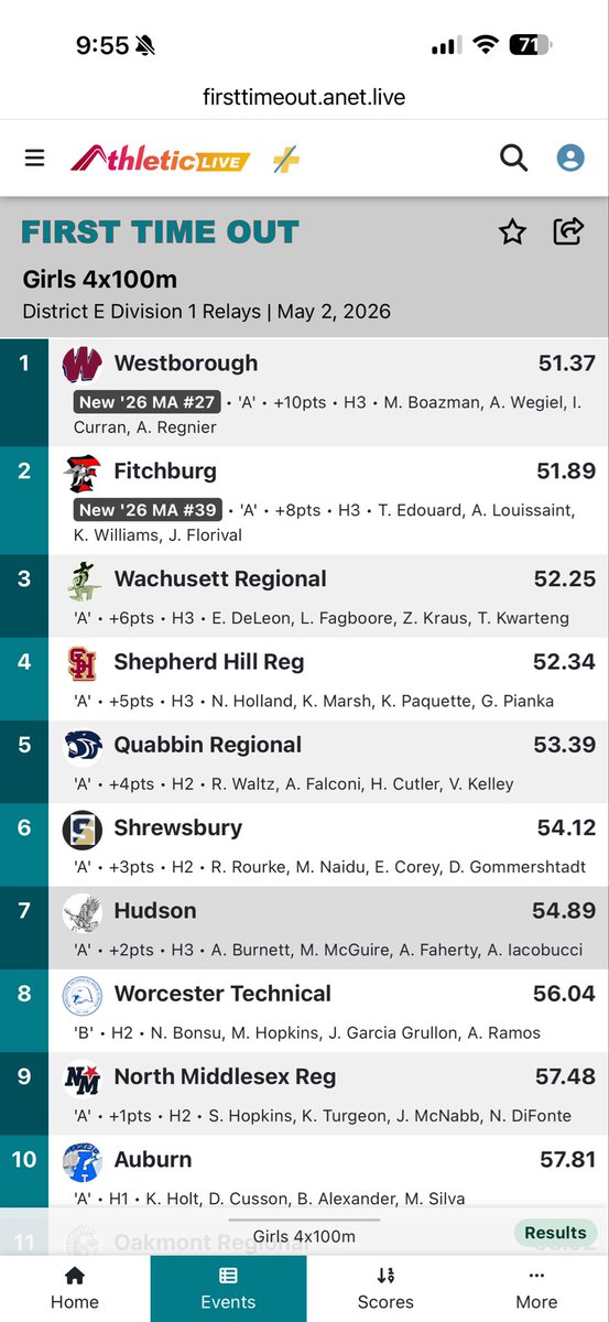 Hudson Track tweet media