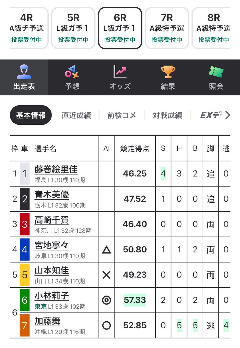 t__Luvo0's tweet photo. -` ̗京王閣6R ビタ1点   ̖́-

⑤⑥⑦着を3連単ビタ1点であてろ❕
成功者から1名に1000Pay！
（多数抽選)

✔︎︎︎︎ @toriniku0001 @Sakura_haka 
      2名フォロー&amp;リポスト
✔︎︎︎︎ リプに「5.6.7着の3連単1点予想」

〆 18:03

ガールズ特化discord運営中❕
ぜひDMお待ちしてます𖤐 ̖́- https://t.co/JlQdVll5lS
