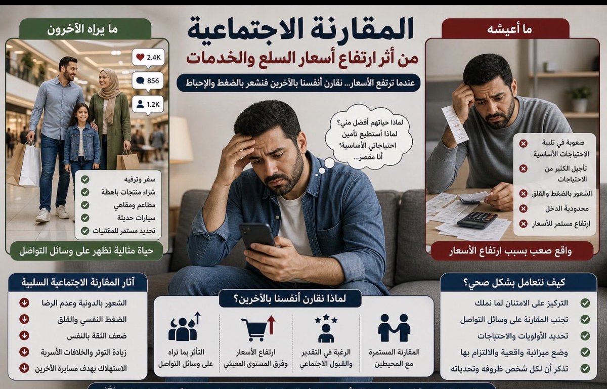 راشد الهاجري tweet media
