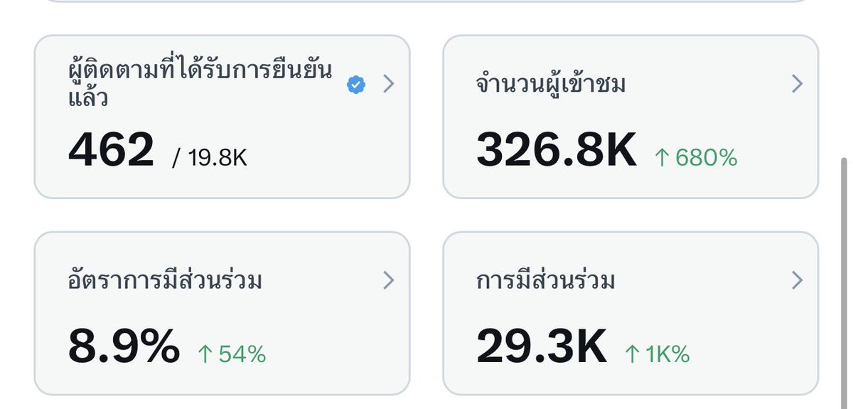 Type tweet media