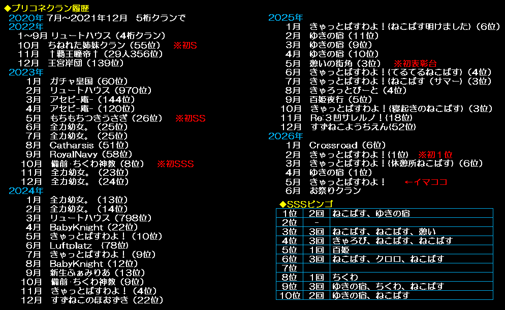 ヨウ tweet media