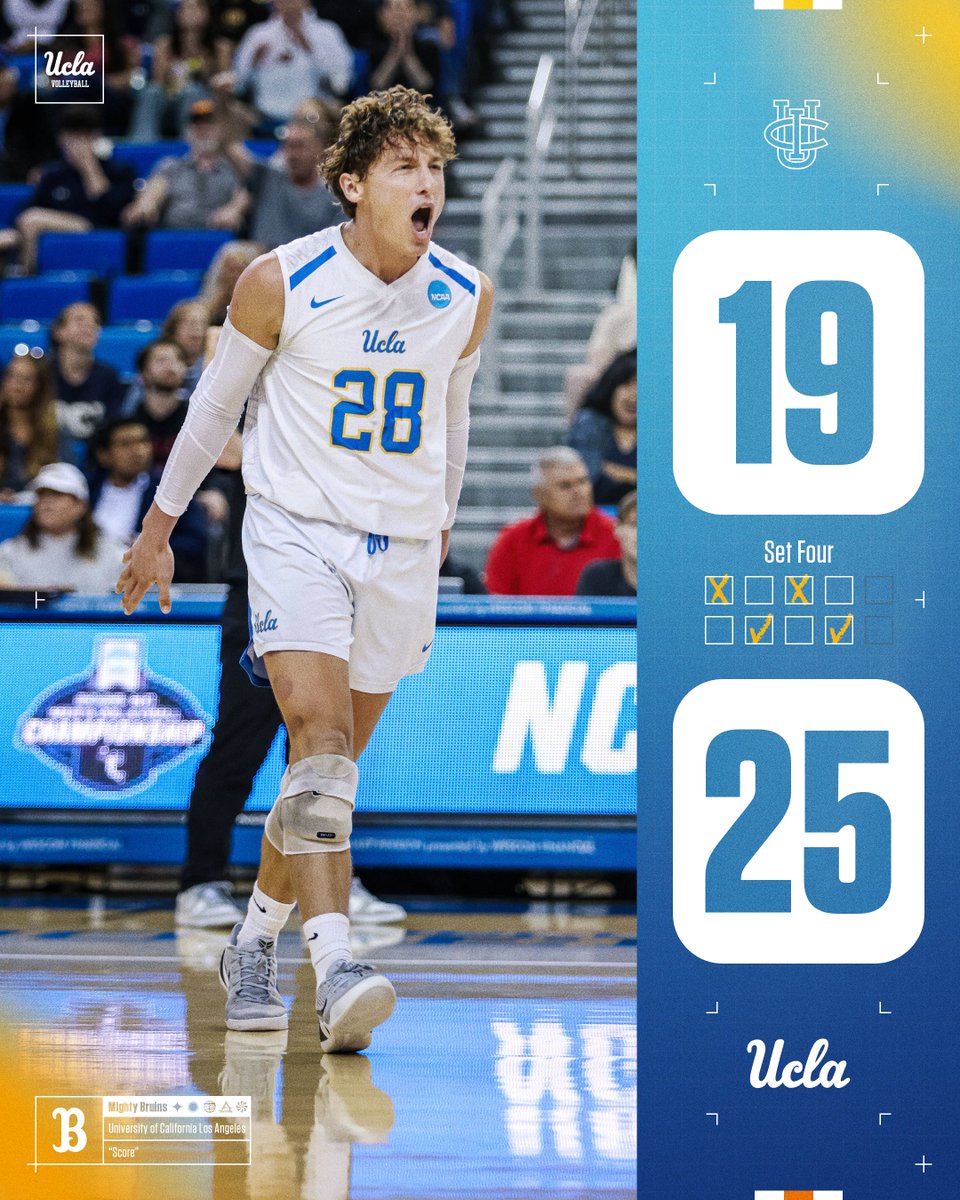 UCLA M. Volleyball tweet media