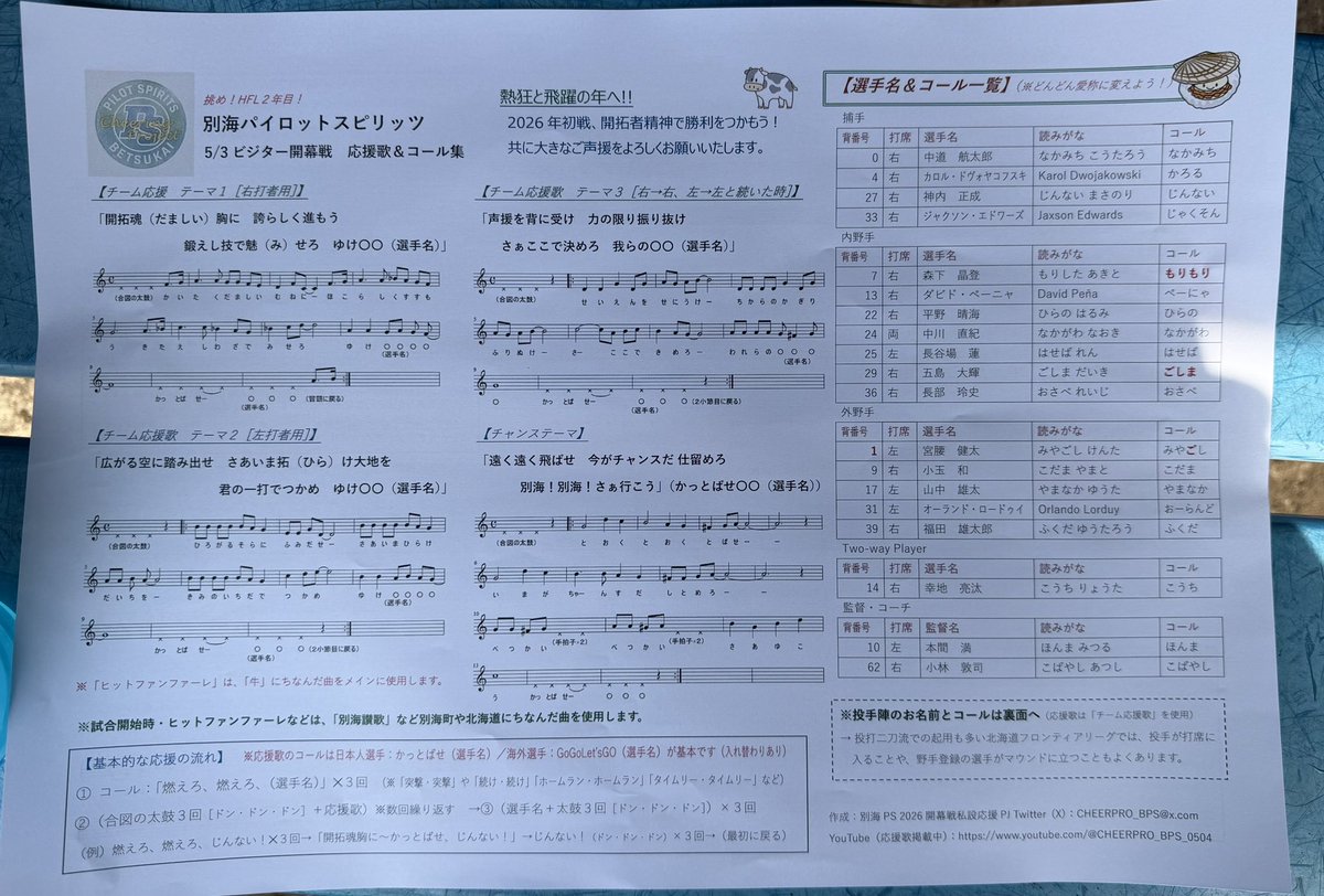 別海パイロットスピリッツ betsukai-pilotspirits tweet media