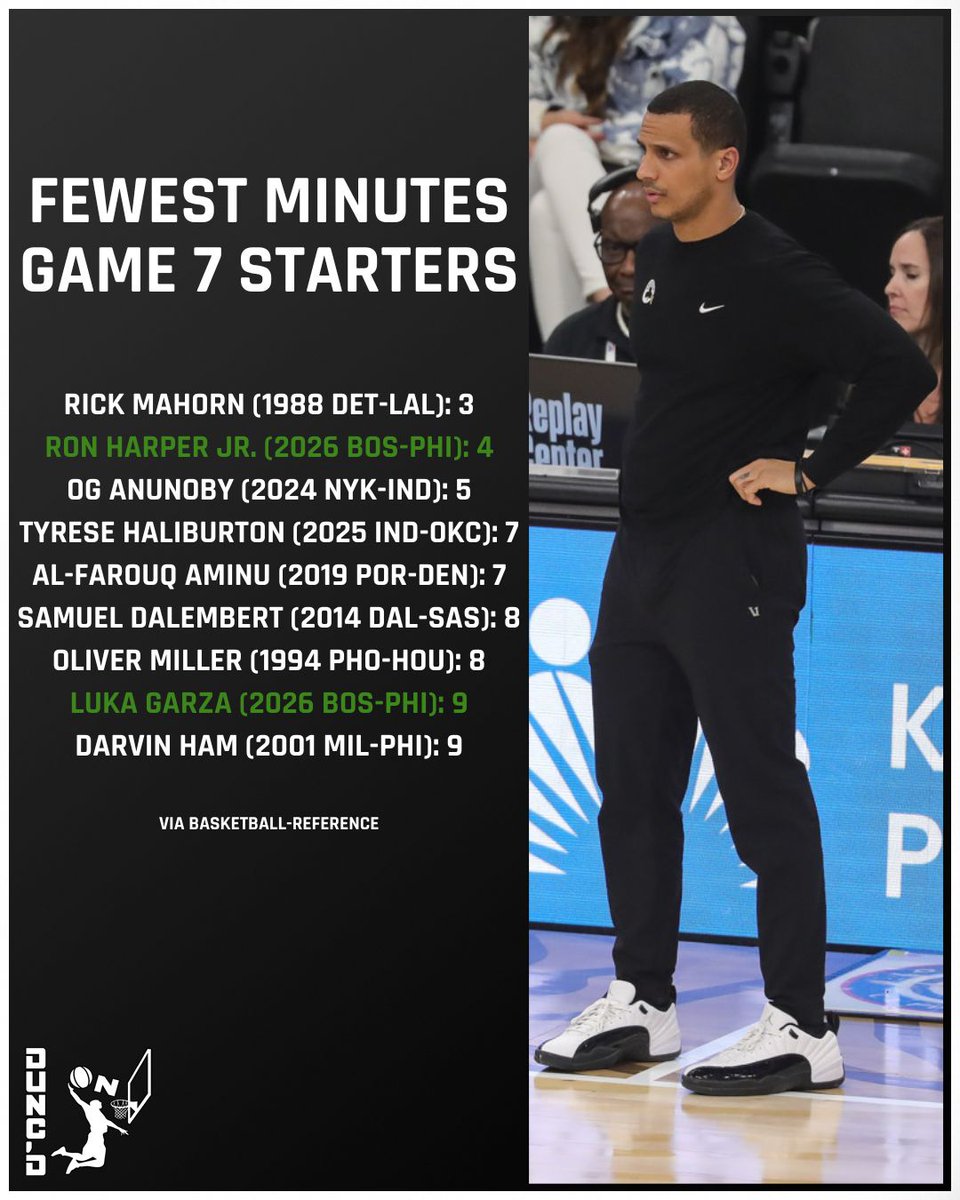 Nate Duncan tweet media