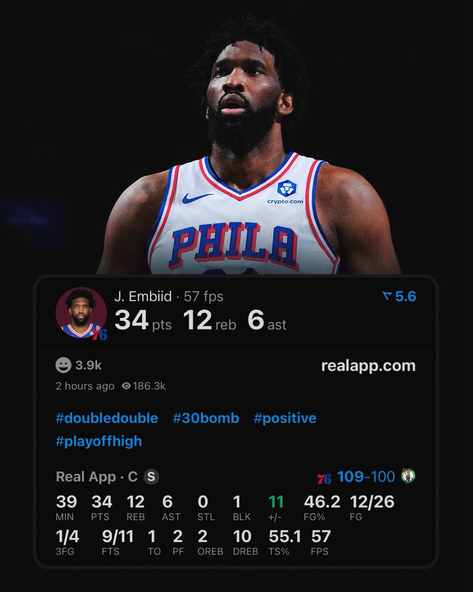 realapp's tweet image. Centers with 30/10/5 in a Game 7:

— Wilt Chamberlain
— Hakeem Olajuwon
— Nikola Jokic
— Joel Embiid