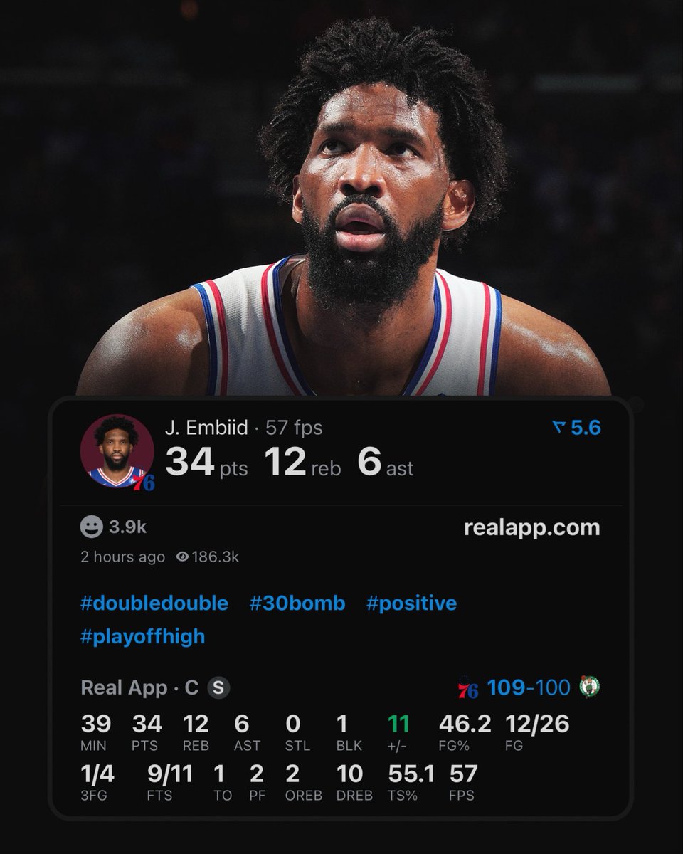 realapp's tweet image. The last center to score more points in a Game 7 than Joel Embiid was Shaq in 2002.
