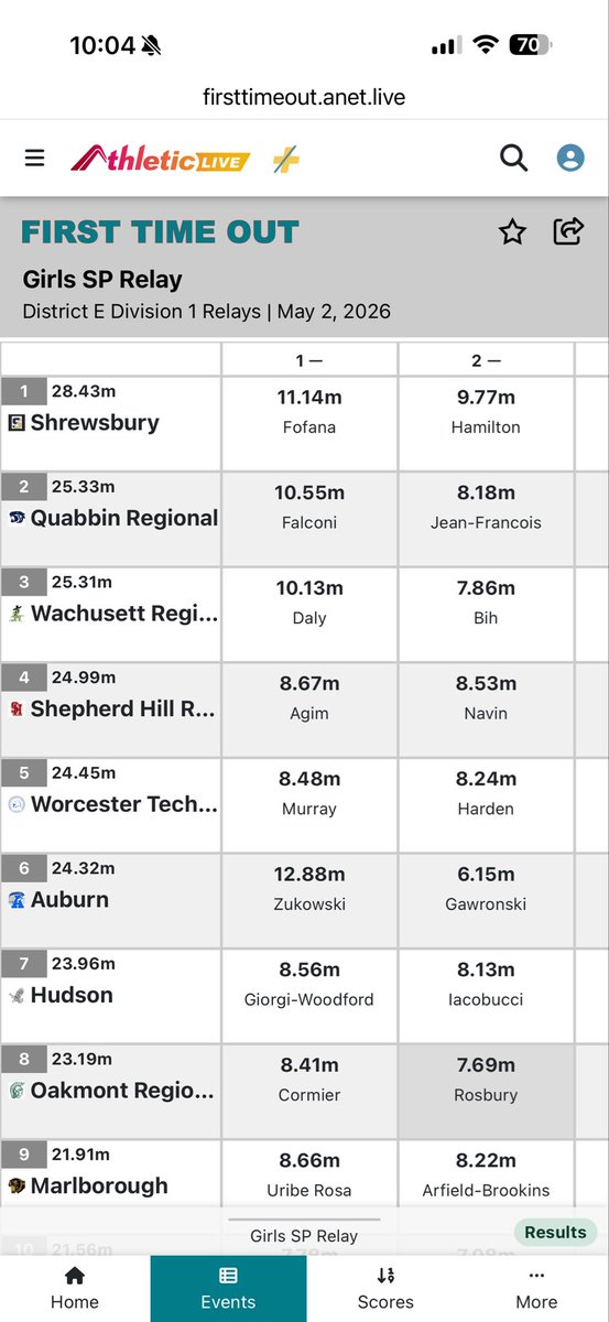 Hudson Track tweet media