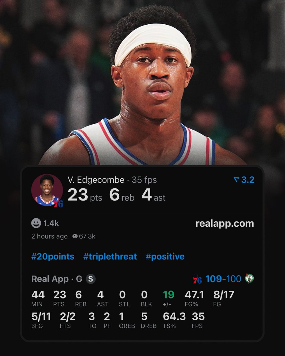 realapp's tweet image. VJ Edgecombe is the youngest guard in NBA history to score 20+ points in a Game 7.