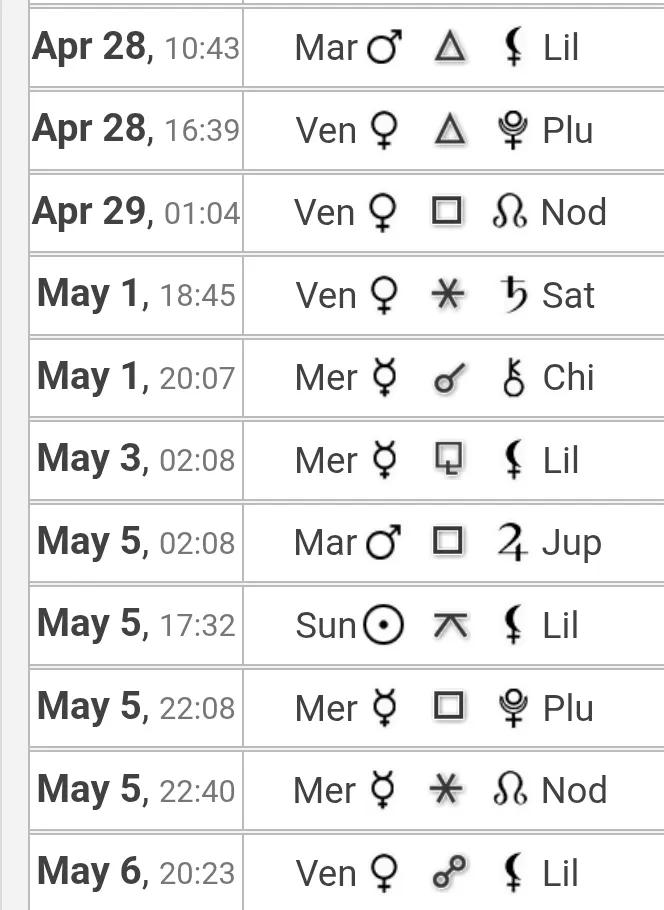 alimostofi's tweet image. Moon in Sagittarius or Azar آذر ♐ - Ahuramazdan Horse and Archer 

Facebook 
facebook.com/IranAstrology

Ahuramazdan
ahuramazdanastrology.wordpress.com

Ali Mostofi @YouTube
youtube.com/alimostofi

#ahuramazda
#iran 
#astrology
#alimostofi

#اهورامزدا
#ایران
#نجوم
#علی_مستوفی