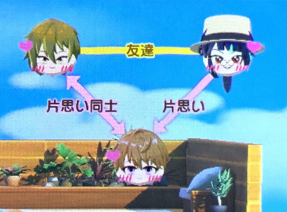 RE_mirroring's tweet photo. 結局こうなった https://t.co/mOigf8rr6N