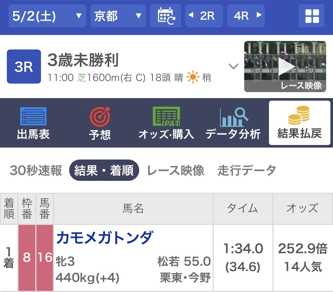 スワーヴ tweet media