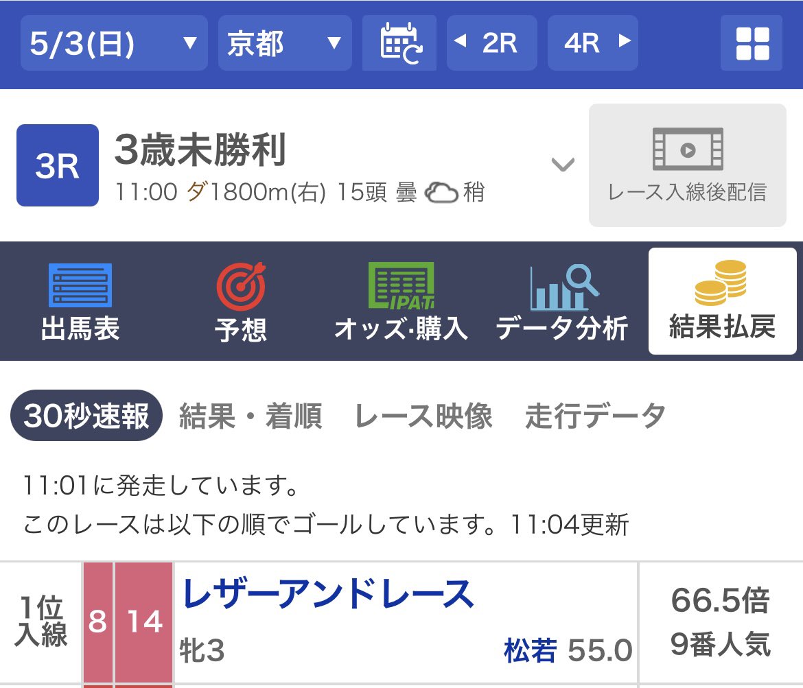 スワーヴ tweet media