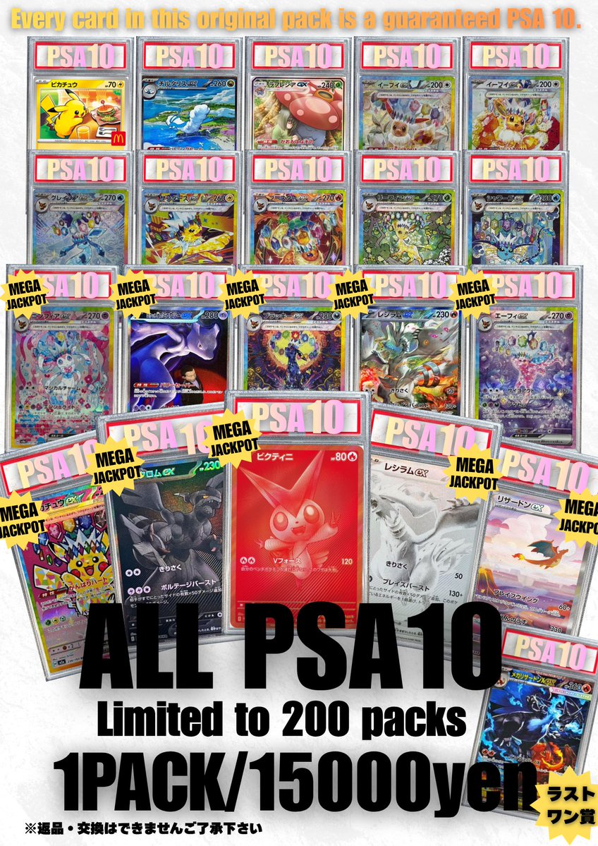 psa10 まとめ PSA10 Market Update] Top 10 Sneaker Dunk Trading Volume Ranking
