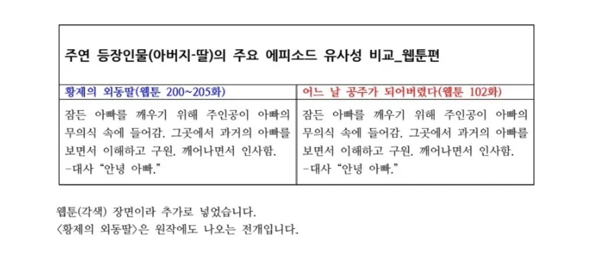 이름을비울까말까 tweet media
