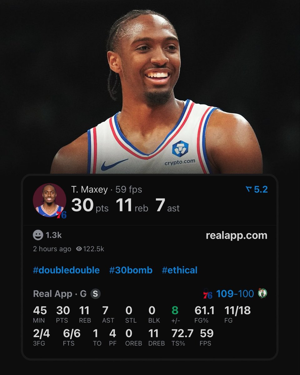 C'est la première fois de l'histoire que deux coéquipiers cumulent un 𝟯𝟬/𝟭𝟬/𝟱 chacun dans un Game 7.

ÉNORMES PERF' DE MESSIEURS JOEL EMBIID ET TYRESE MAXEY.

(on n'oubliera pas non plus VJ Edgecombe, en 𝟮𝟯-𝟲-𝟰 dès son premier Game 7 à seulement 20 ans… pfiou)