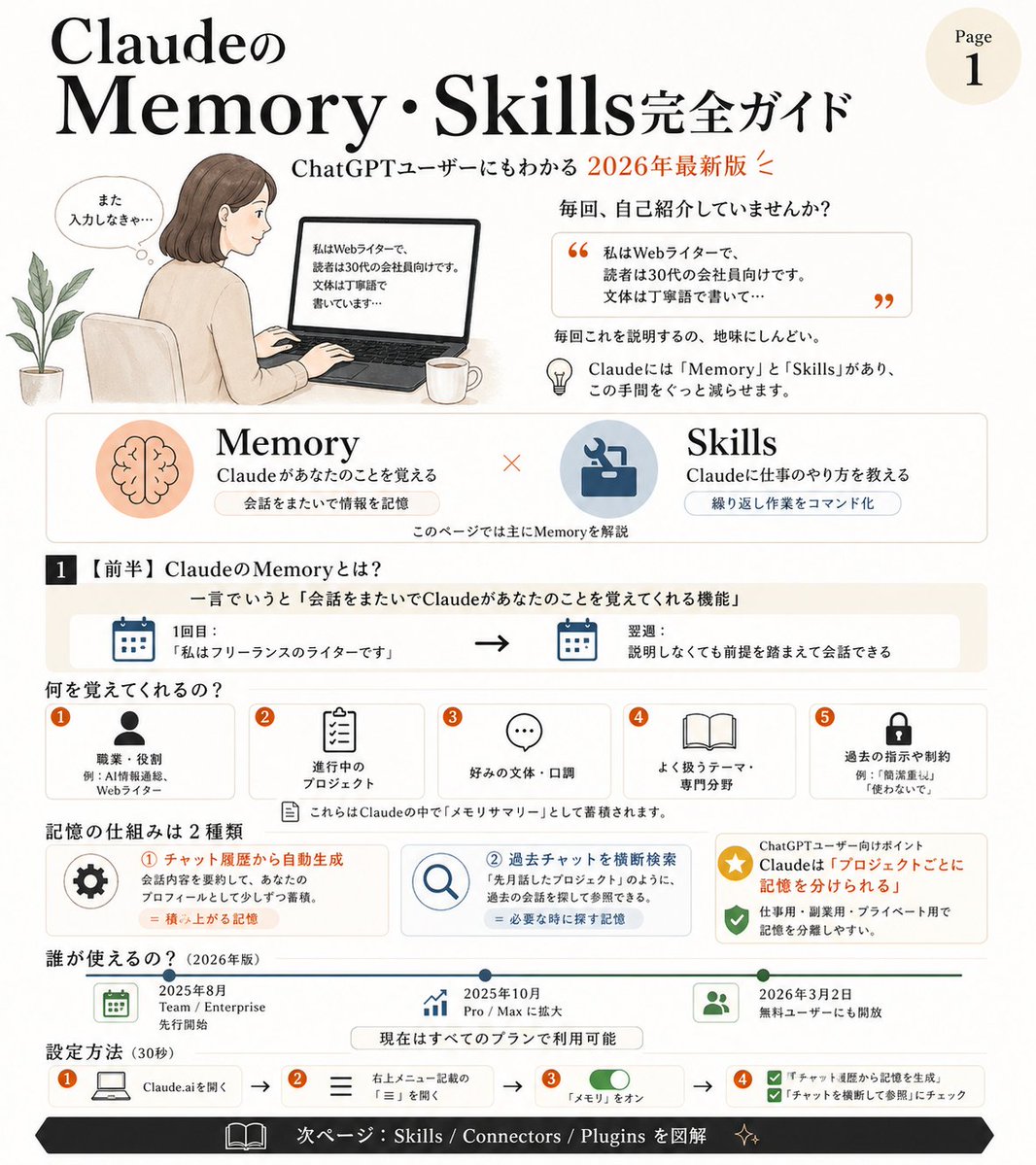 くまらぼ tweet media