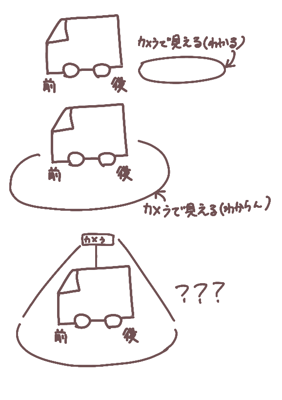 梓岐 tweet media