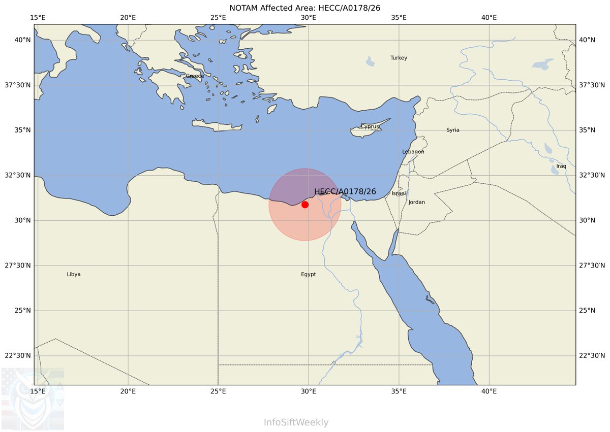 InfoSiftWeekly's tweet image. NOTAM A0178/26: Egypt conducting military exercises closing airspace route V604 (ORDIX/ORKOM) May 3-6, daily 0700-0800 &amp;amp; 1000-1100 UTC. Location: Near Cairo area. #Egypt #MiddleEast #NOTAM #MilitaryExercise #Airspace