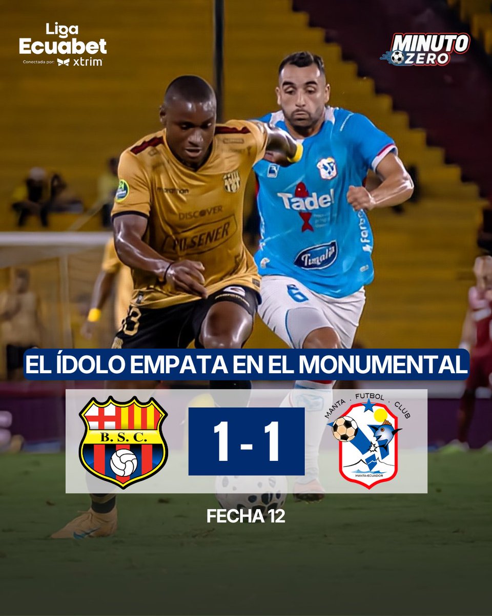 minuto_zer0's tweet image. AMARGO EMPATE DEL ÍDOLO EN GUAYAQUIL 🟡⚫

#BarcelonaSC empata 1-1 ante #MantaFC en el Estadio Monumental 🏟, por la fecha 1⃣2⃣ 

Goles de: 
Byron Castillo al minuto 48' de tiro penal ⚽
José Agulo al minuto 74' de tiro penal ⚽

#bsc #guayaquil  #ligapro