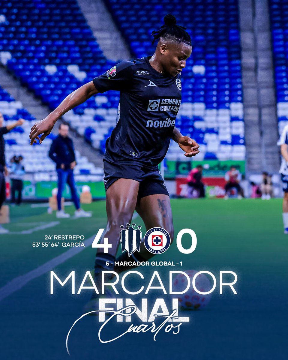 CRUZ AZUL FEMENIL tweet media