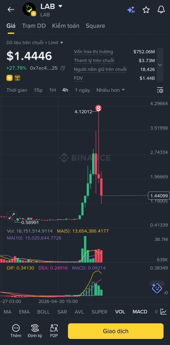 TGD Crypto tweet media