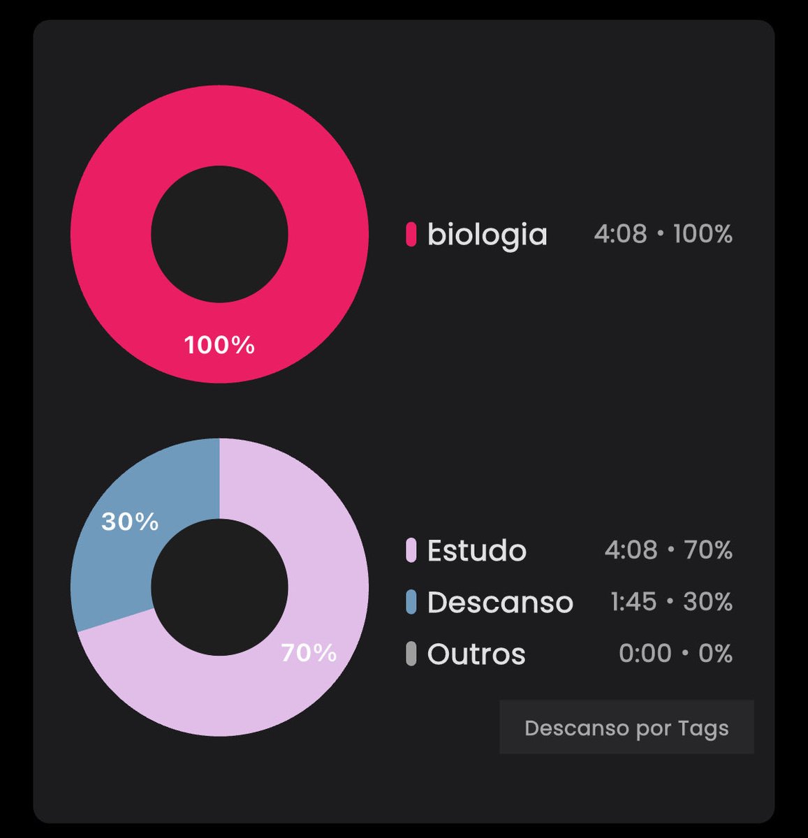 theo 🪼 #study VAI VER O EN- tweet media