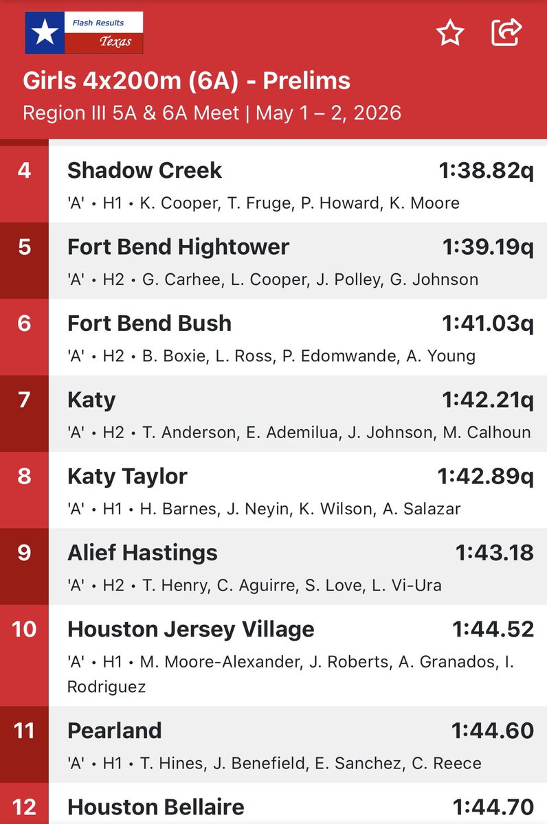 JerseyVillageXCTF tweet media