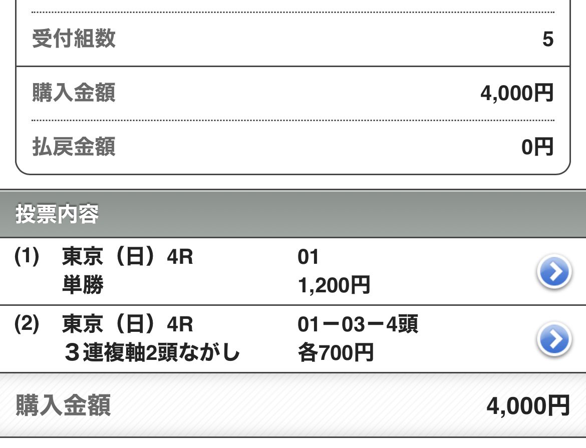 スワーヴ tweet media