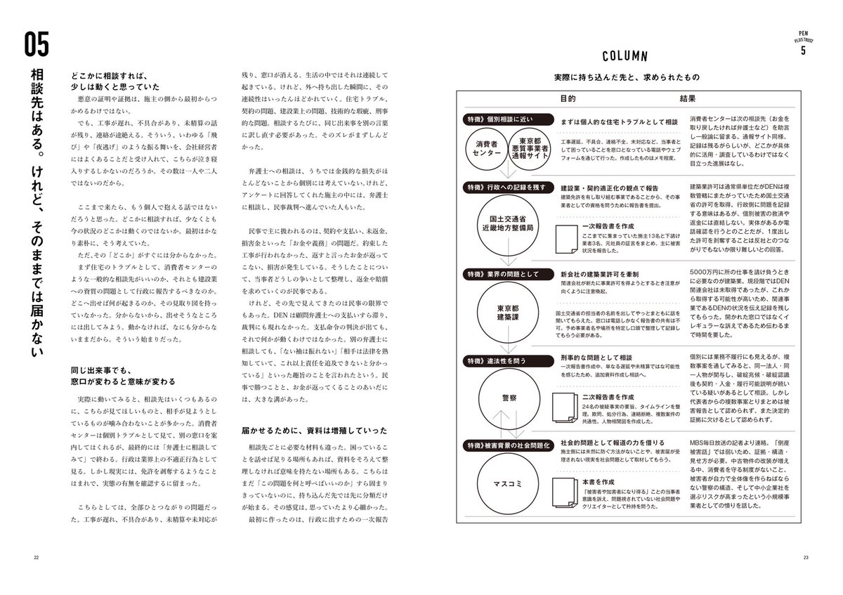 コヤナギユウ✎𓈒𓂂𓏸 5/4文フリ東京て-19 (南3-4ホール) tweet media