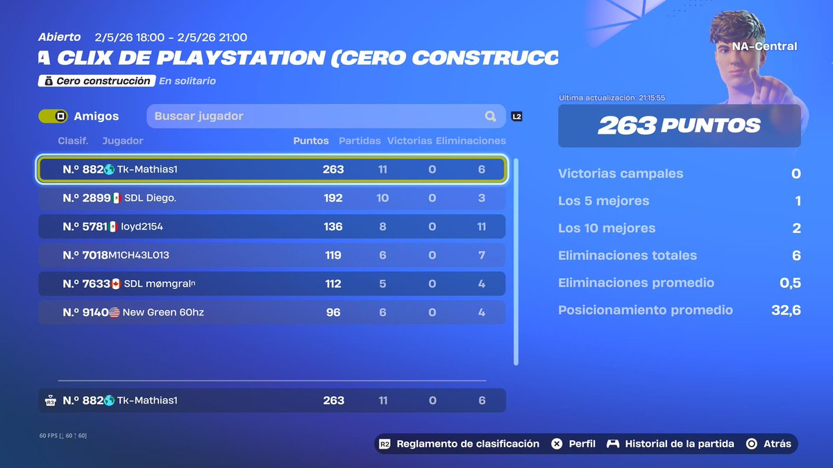 mathifnw's tweet photo. Cerca pero vamos mejorando poco a poco 🙂@PacificDK @loyd876611 @mathixcs https://t.co/T4WLWQH7n0