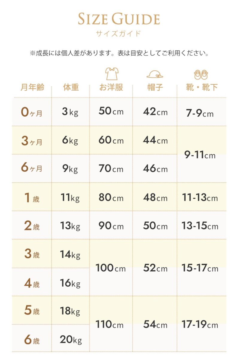 楽ママ☺︎ tweet media