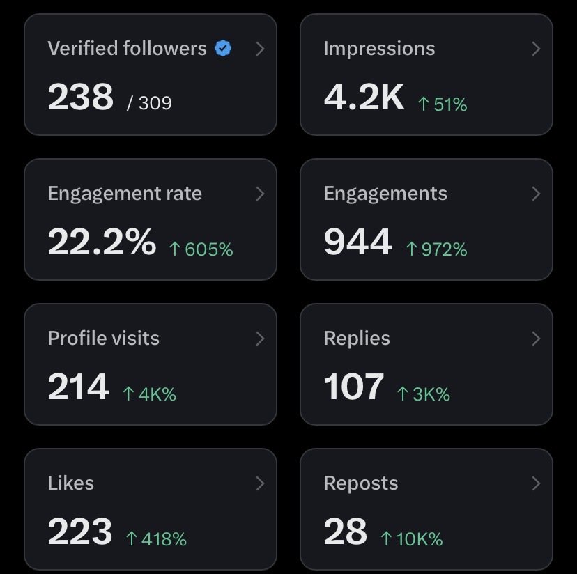 Apa Aja Ada tweet media