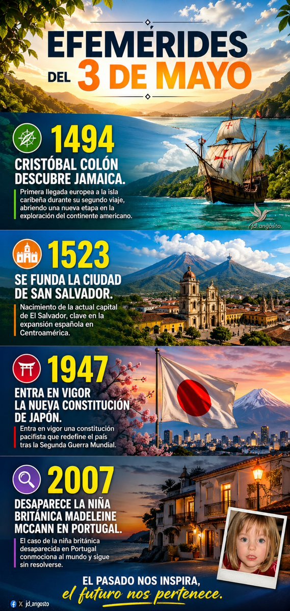 1975Jdangosto's tweet image. #Efemérides
#TalDíaComoHoy
#UnDíaComoHoy
#Historia
#Cultura
#Curiosidades
#SabíasQue