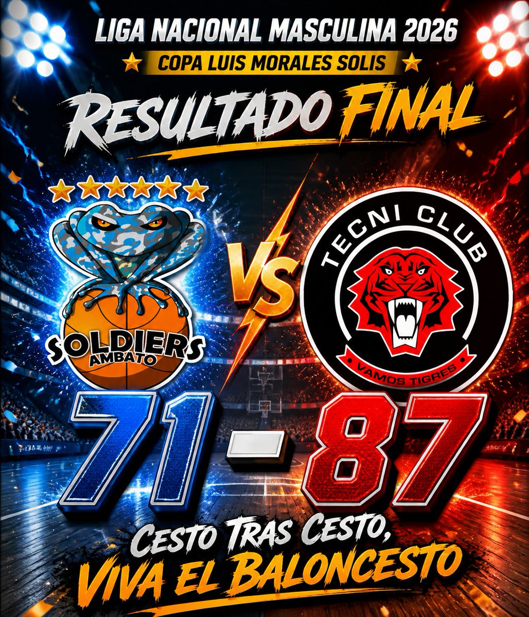 BaloncestoCoach's tweet photo. TECNI CLUB GANA DE VISITA 
LIGA NACIONAL MASCULINA FEB https://t.co/QS7sq8D2qo