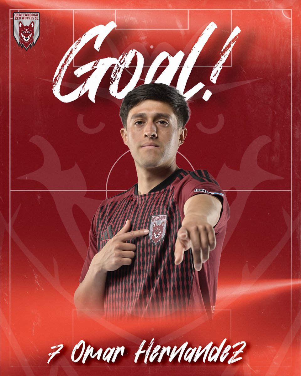 Chattanooga Red Wolves SC tweet media