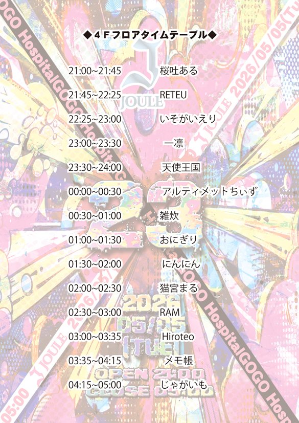 超宇宙意思大権現三千大千世界乃玉者幽月 tweet media