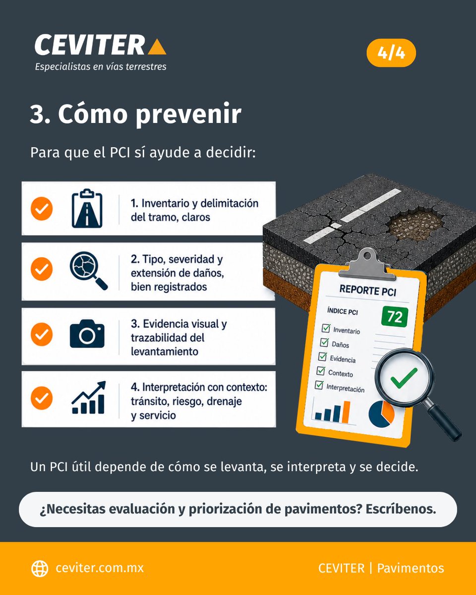 ceviter's tweet photo. PCI: errores frecuentes (mito vs realidad).

El índice orienta, pero requiere contexto (tránsito, riesgo, drenaje, evolución) y levantamiento confiable.

#Pavimentos #CEVITER https://t.co/sOe1GKXXs4