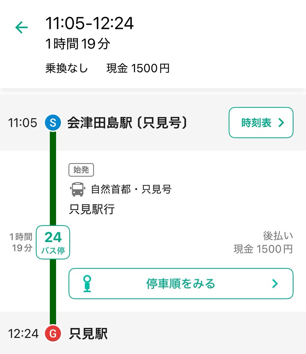 竜木野たすき(元りざると) tweet media
