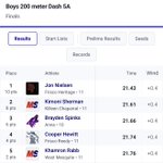 Photo by CHS BOYS T&F (@BOBCATS_TRACK)