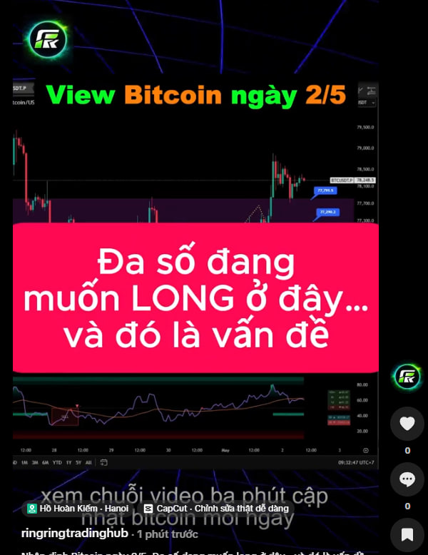 102 Trading tweet media
