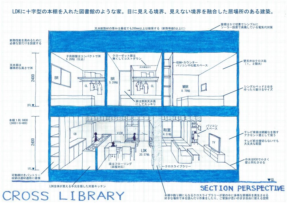 sqool_archi's tweet photo. 手で描いたり模型を作ったり、
アナログな事もなるべく続けたい。 https://t.co/XDJiSxanvM