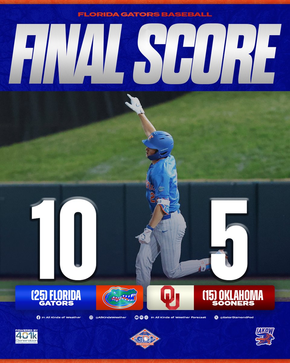 AllKindsWeather's tweet image. GATOR BASEBALL BOUNCES BACK IN A HUGE WAY ON THE ROAD 😤

And tomorrow we go for the series. #GoGators 🐊