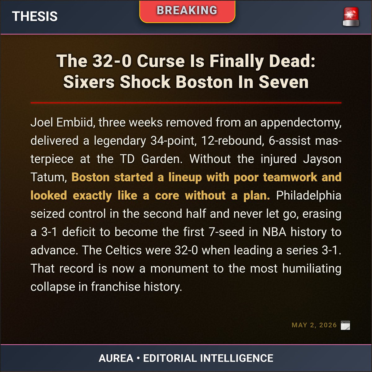 AureaCentral's tweet image. 🧠 Boston was 32‑0 when leading 3‑1. Philly was 0‑18 when trailing 3‑1. Embiid, fresh off an appendectomy, put up 34 points and 12 boards in a Game 7 at the Garden. The Sixers just pulled off the impossible... 🗯

Top-class Editorial🏆

#Sports | #Basketball | #NBA | #AureaThesis