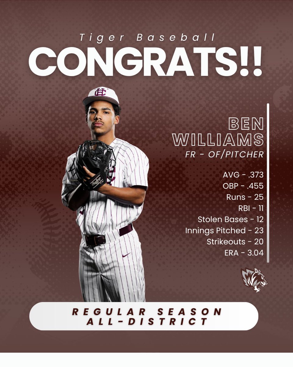 baseball_hchs's tweet photo. 🚨ALL DISTRICT REGULAR SEASON🚨 https://t.co/Hzo9bzxApV