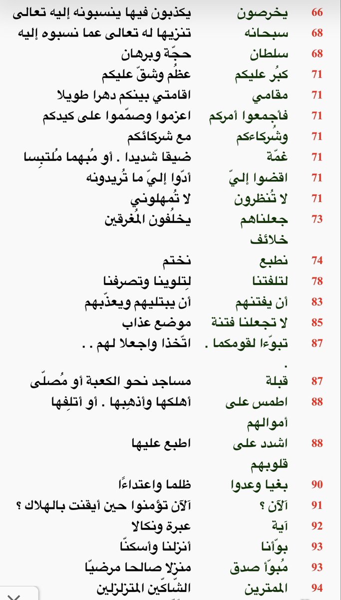 faisal zedan tweet media