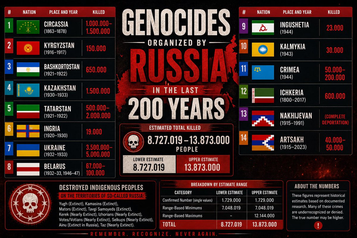 nihilismisok's tweet photo. just scratching the mere surface. https://t.co/vKxMfVvKWc