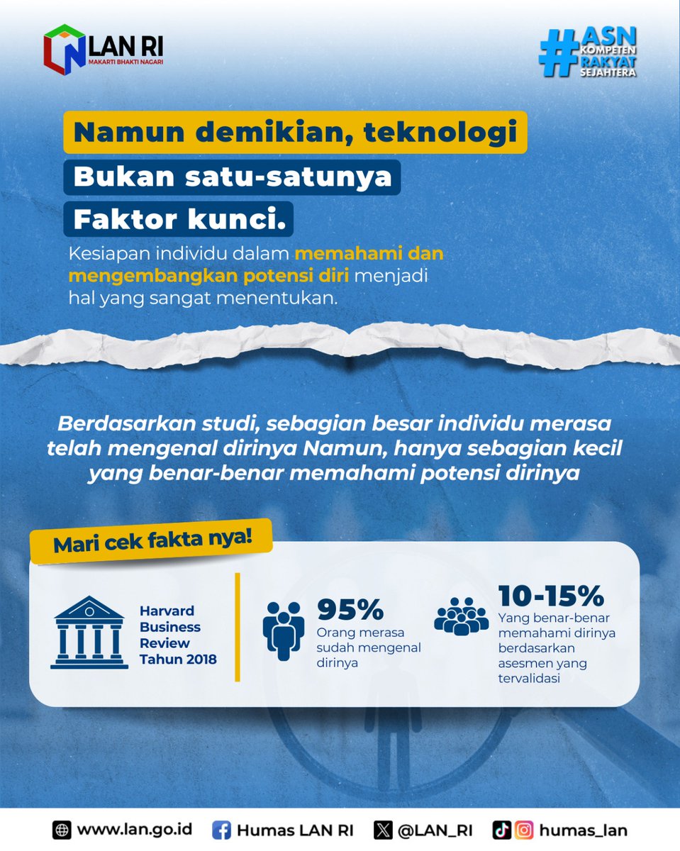 LAN RI tweet media