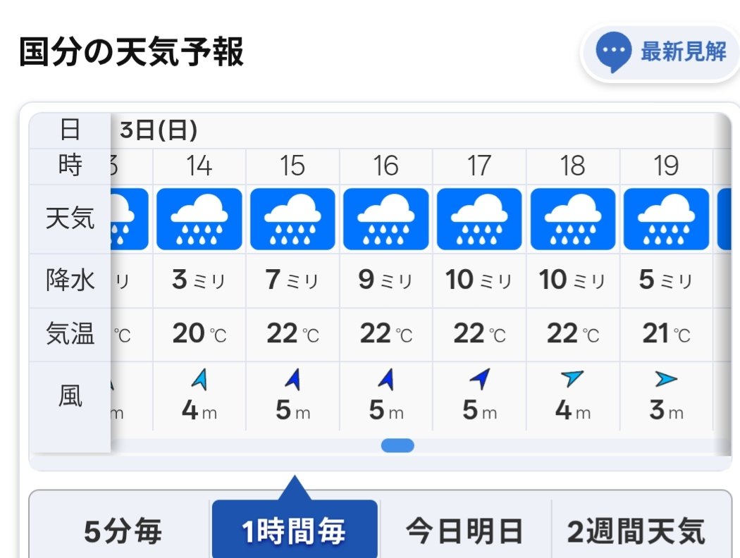 denden@軽貨物🚚 tweet media
